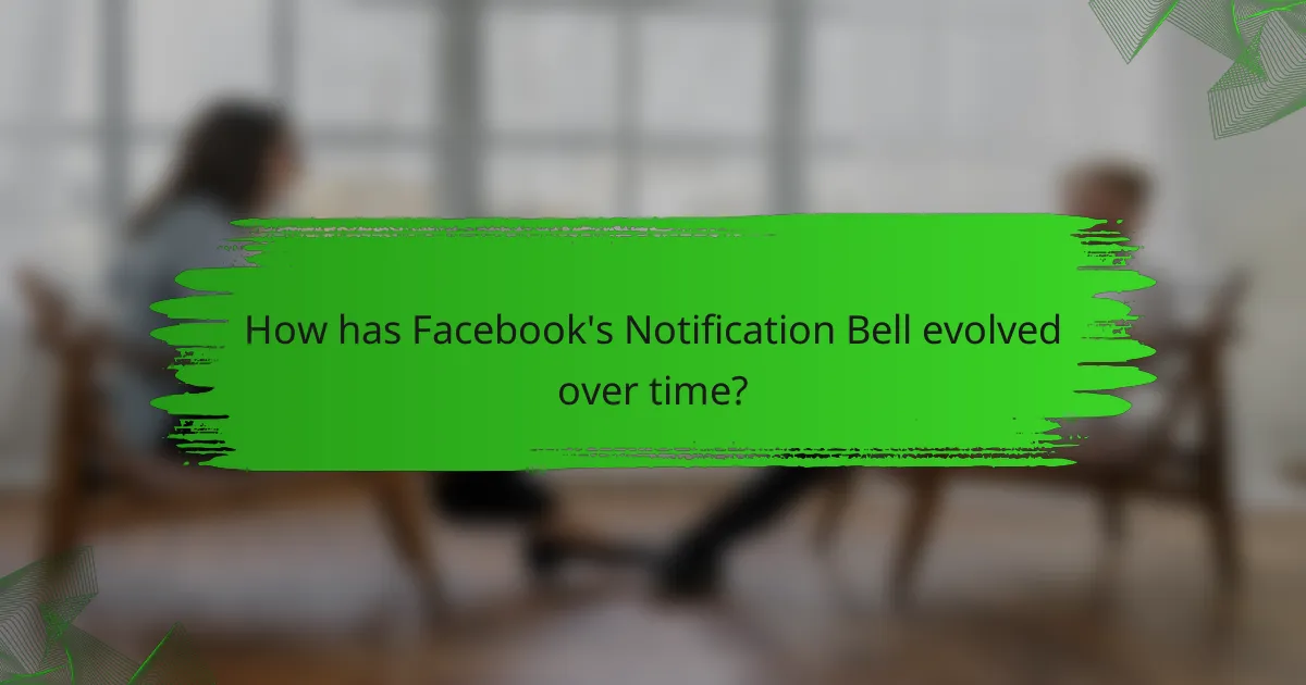 How has Facebook's Notification Bell evolved over time?
