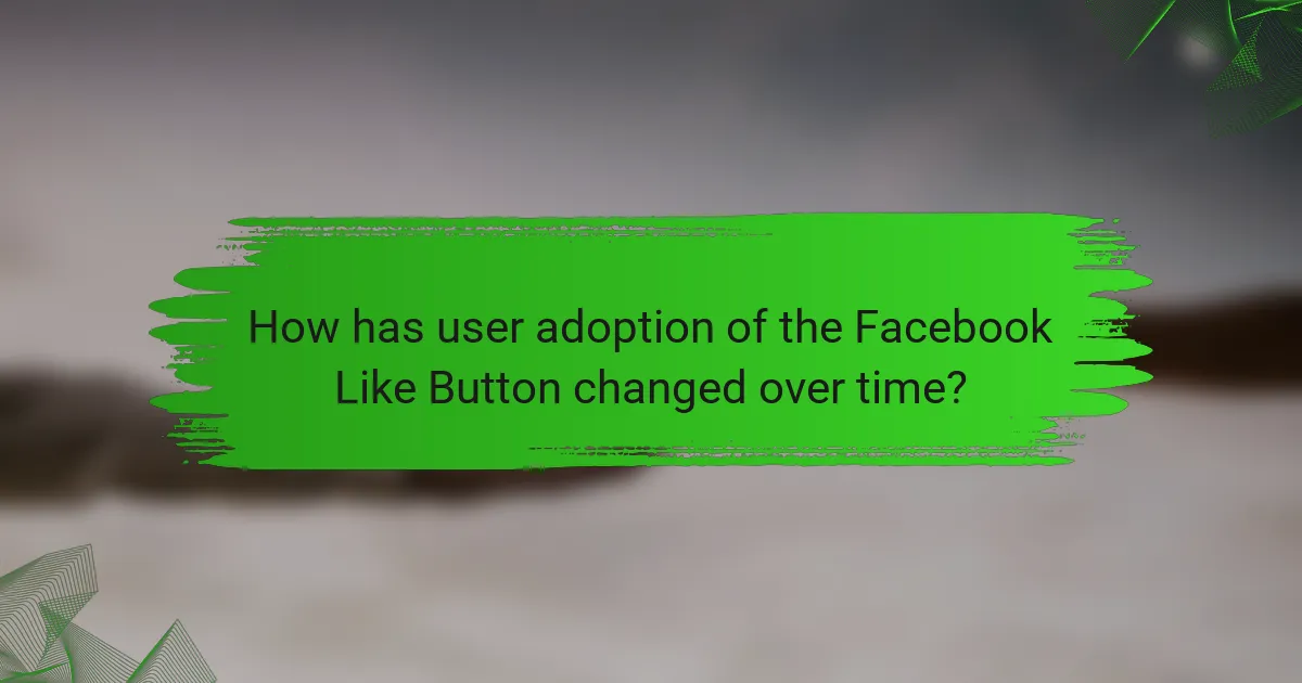 How has user adoption of the Facebook Like Button changed over time?